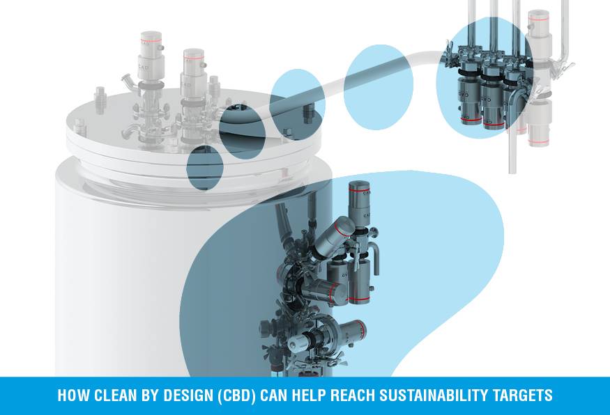 HOW CLEAN BY DESIGN (CBD) CAN HELP REACH SUSTAINABILITY TARGETS ...