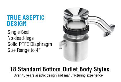 BOTTOM OUTLET BODY STYLES | Rattiinox Aseptic Equipment - Design & Supplier